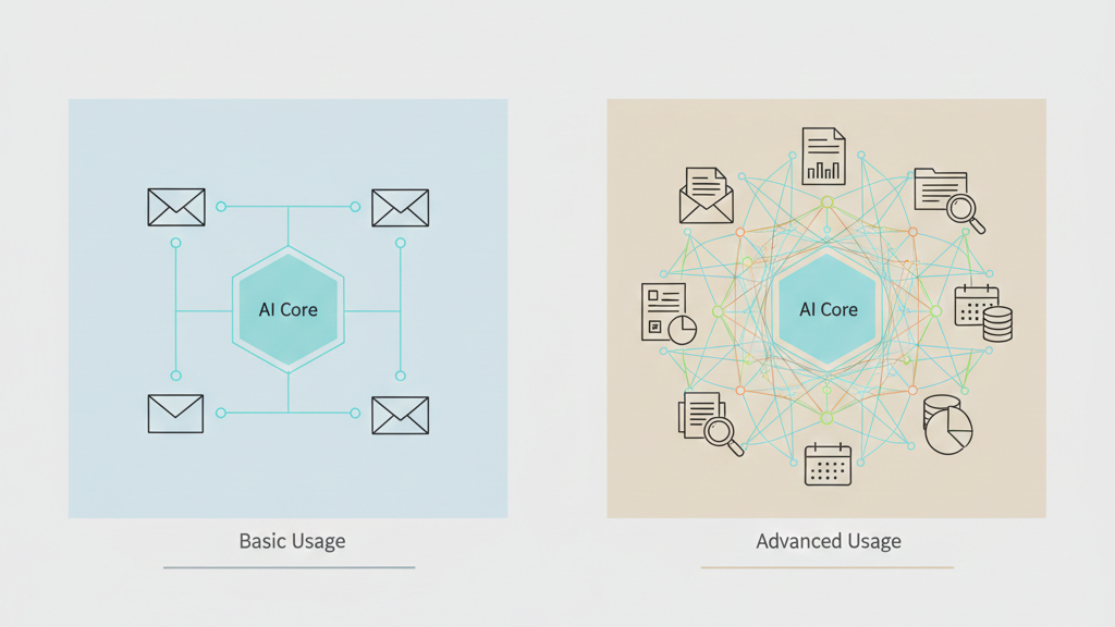 Geminiの無料版と有料版の違い