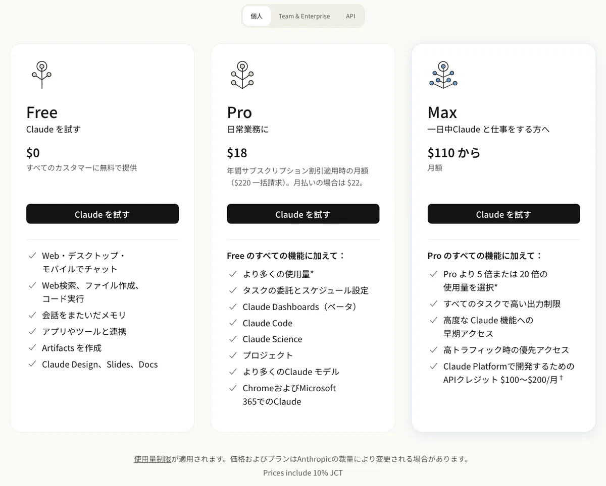 Anthropicの「プランと料金」のページで、Claudeの個人向けのFree・Pro・Maxの料金と、日本の消費税10%を含むことの注記を示した部分のスクリーンショット
