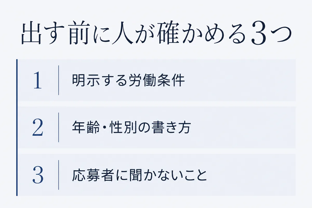 明示する労働条件、年齢と性別の書き方、応募者に聞かないことの3つを縦に並べた、出す前に人が確かめる点の図